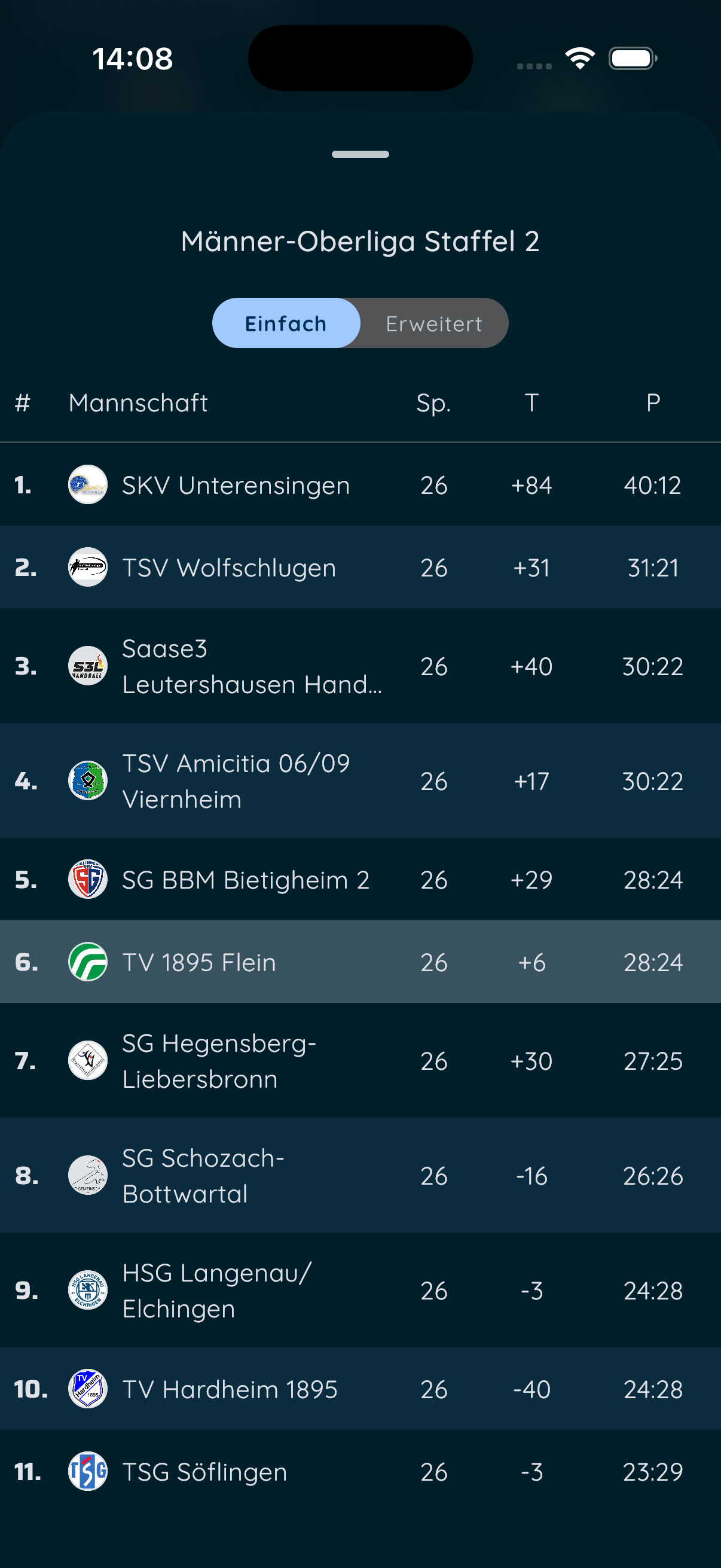 Tabelle in der 7meter App